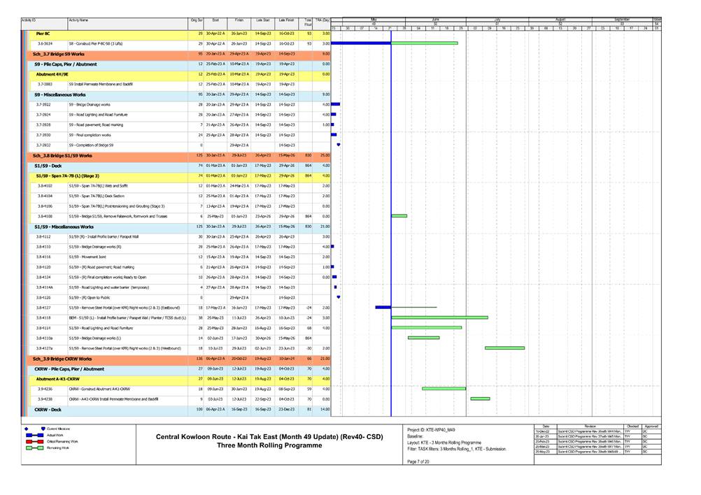 A screenshot of a computer
Description automatically generated